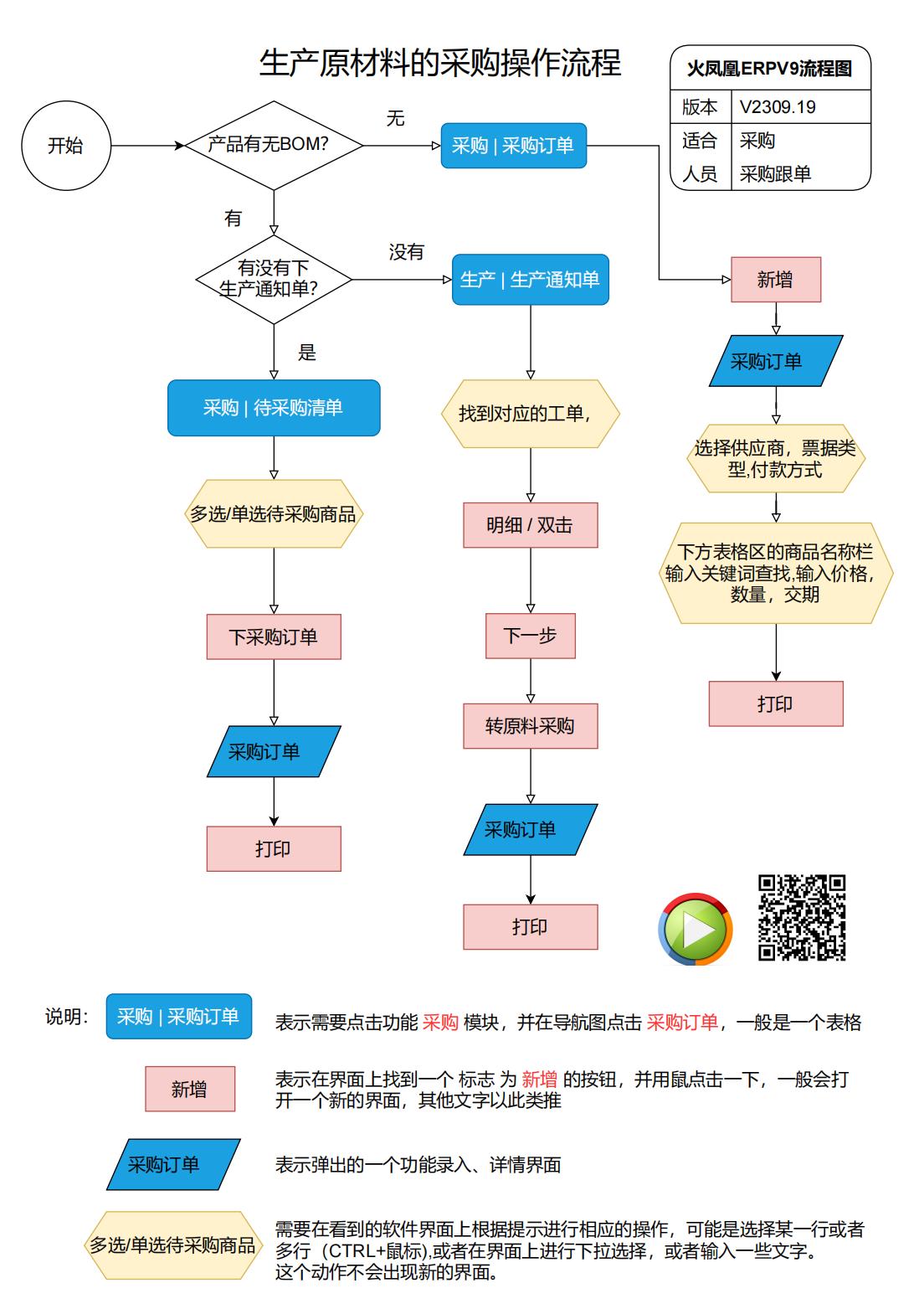 11.采购2.jpg