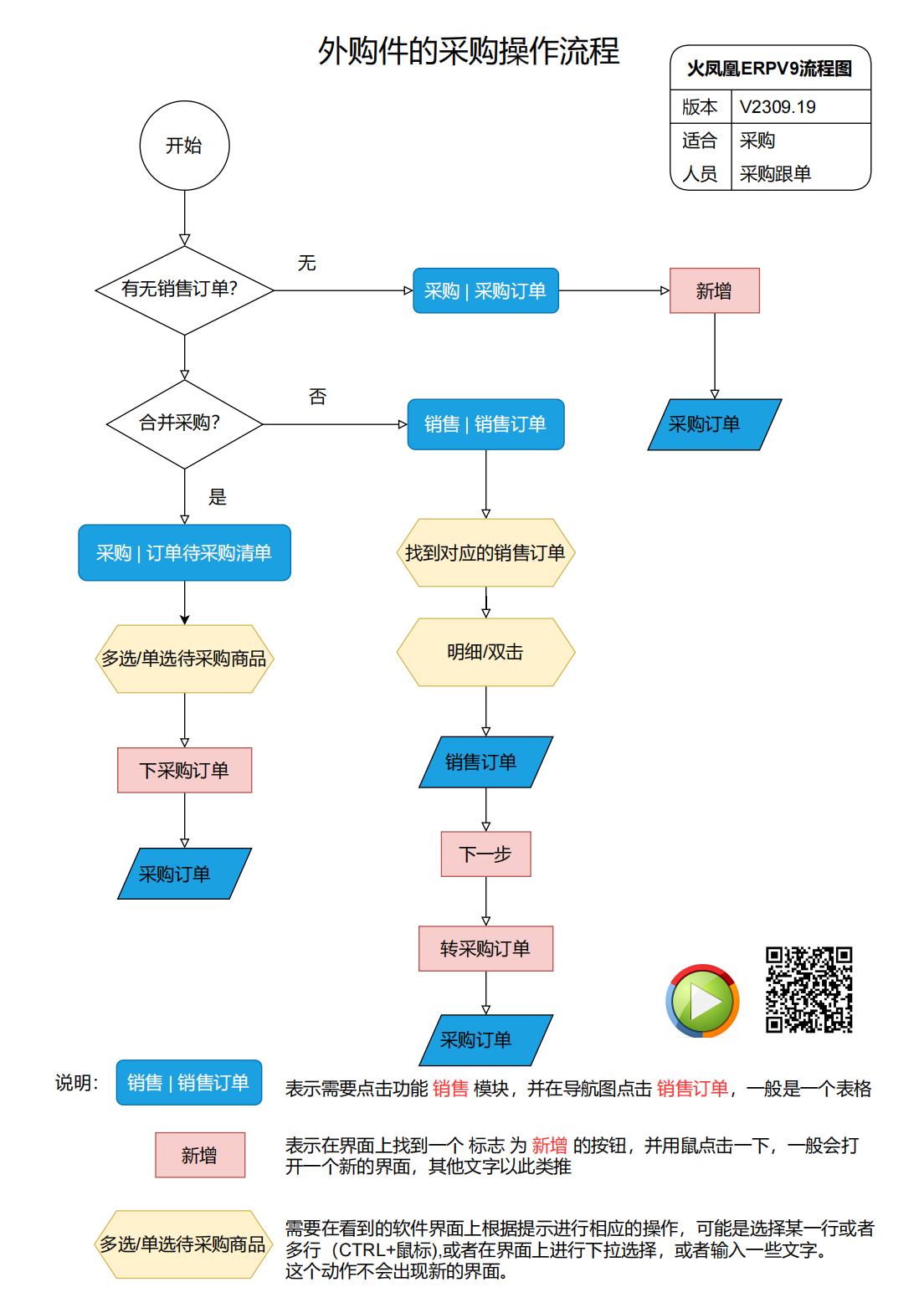 11.外购件.jpg