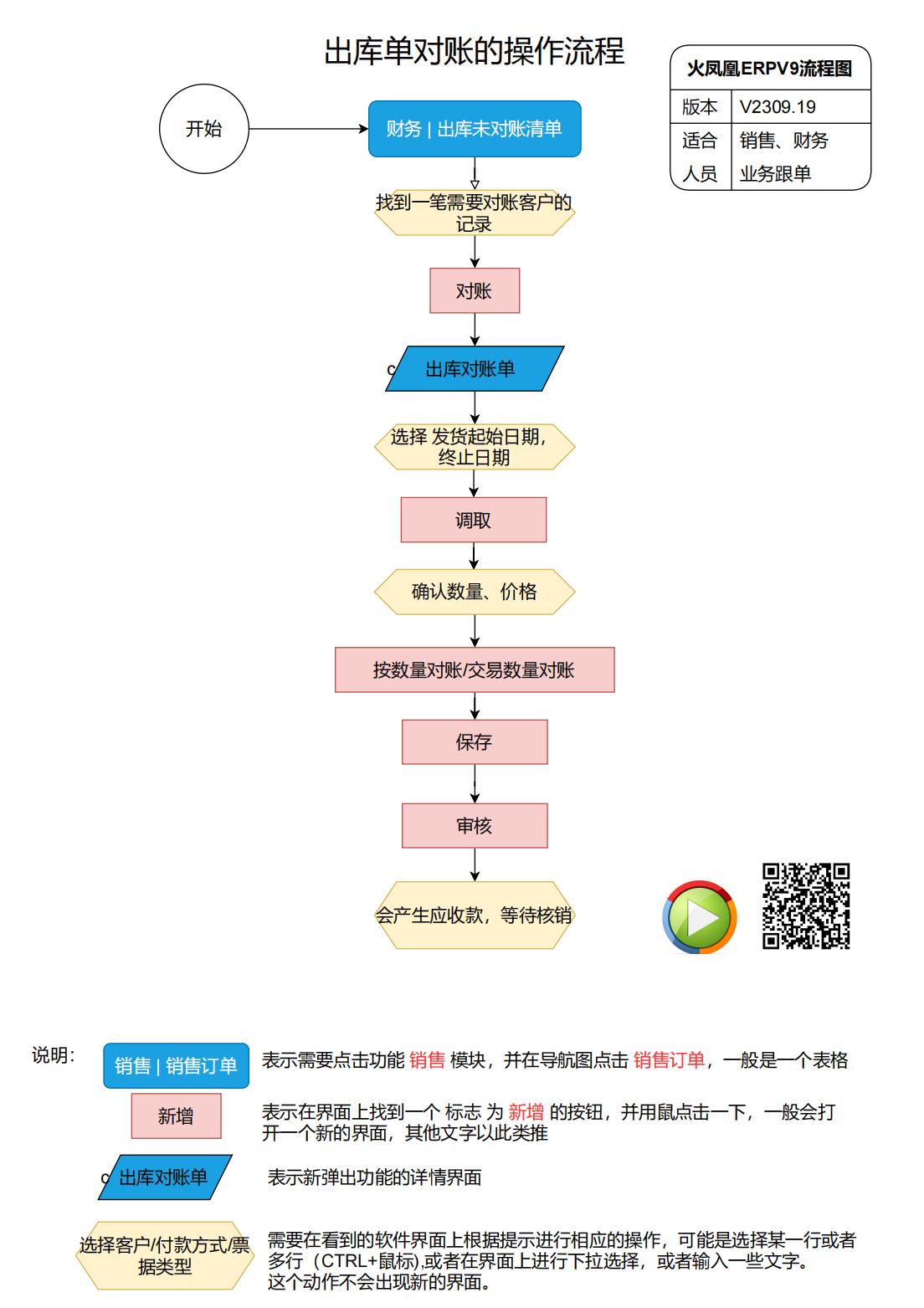 12.出库对账单.jpg