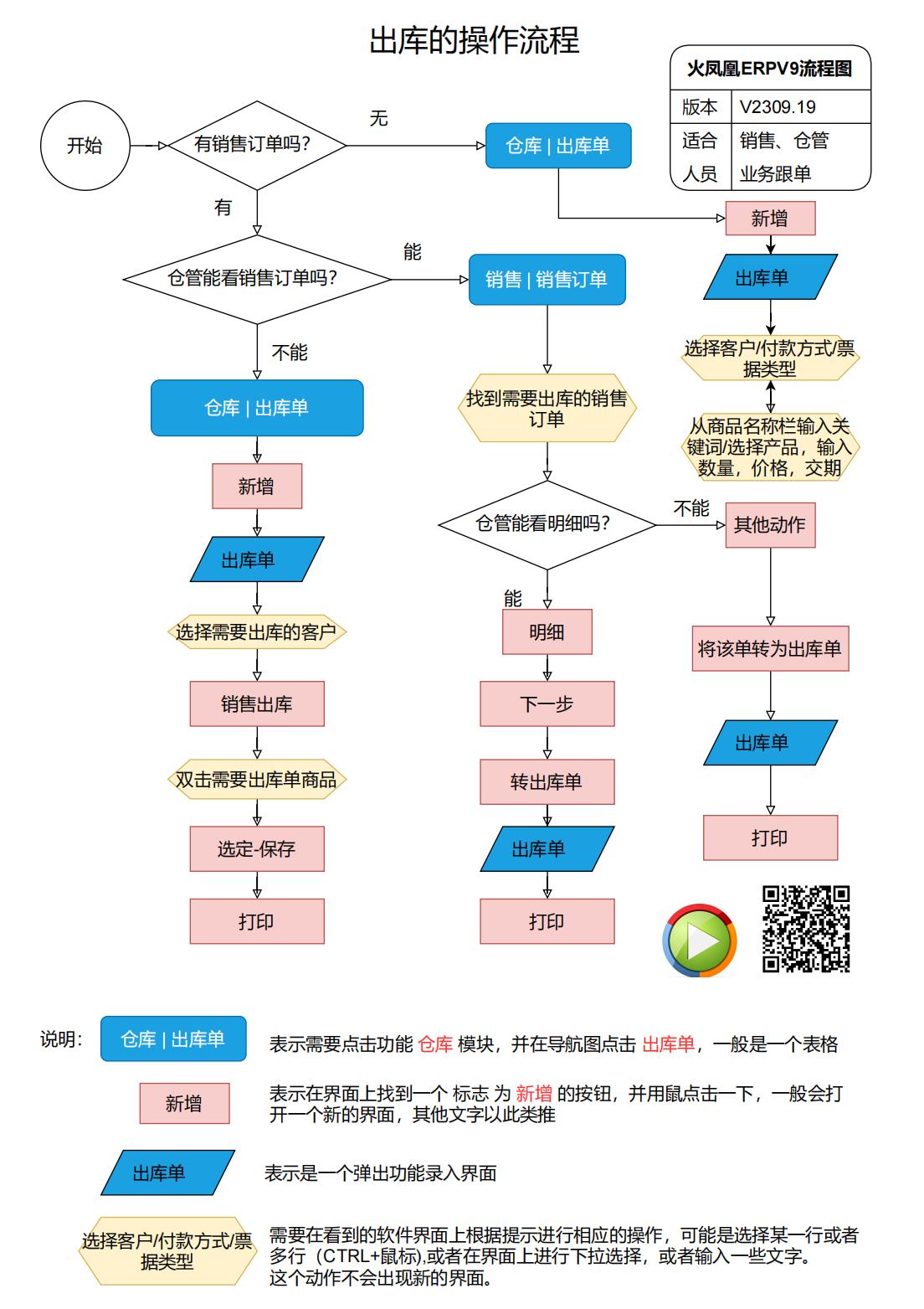 11.出库单.jpg