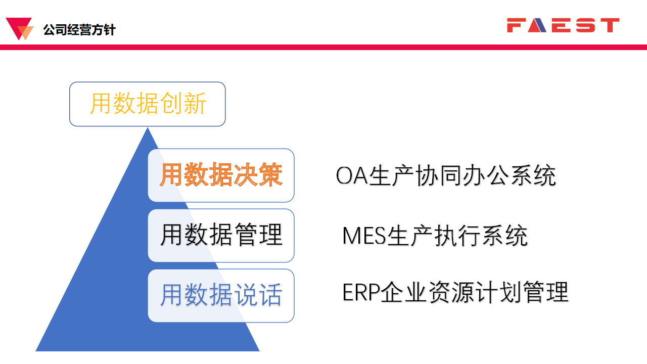 福尔斯特ERP_05.png